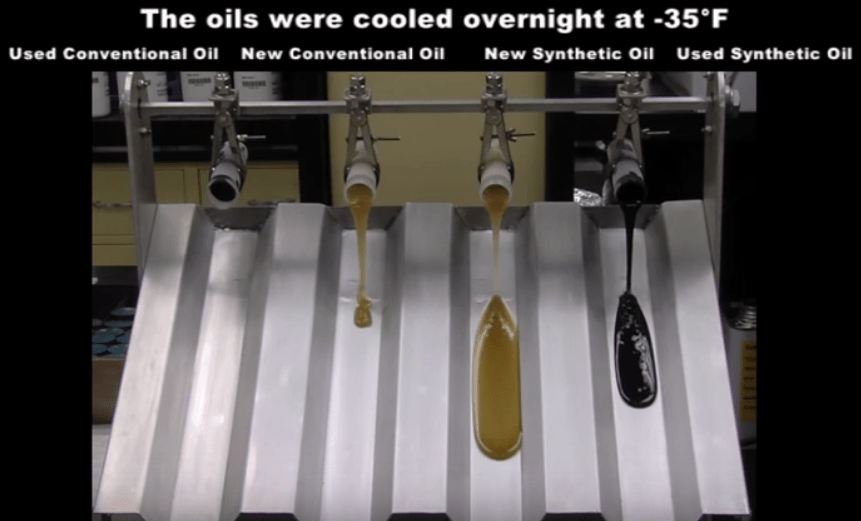 comparison-of-synthetic-vs-regular-pour-test